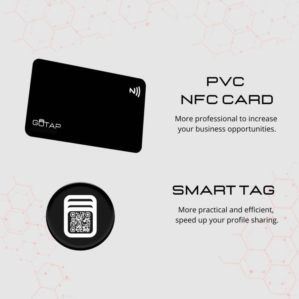 Bundling Pakcage PCV NFC Card and NFC Smart Tag Slide 2